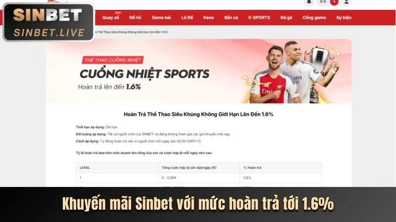 Khuyến mãi nạp đầu cho thể thao HR99